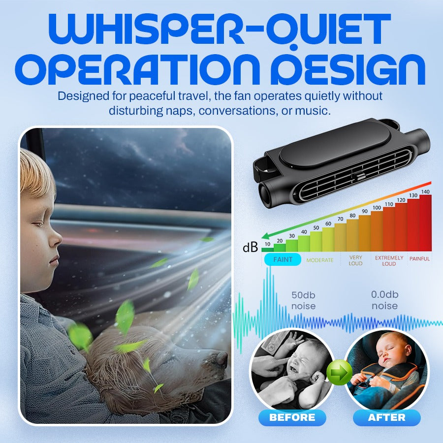 🚗Headrest Mounted Breeze Fan For Cars-Turn Any Car Seat Into A Cooling Comfort Zone🌞